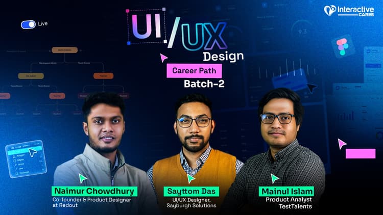 UI/UX Design Career Path