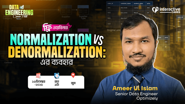 interactive cares webinar thumbnail