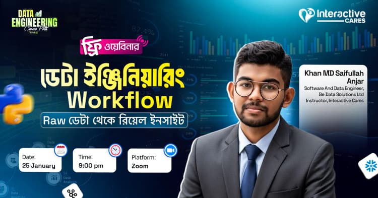 interactive cares webinar thumbnail