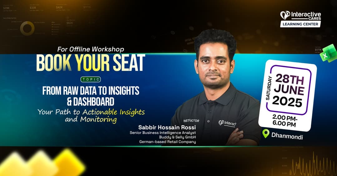 Raw Data to Insights & Dashboard: Way to Actionable Insights & Monitoring