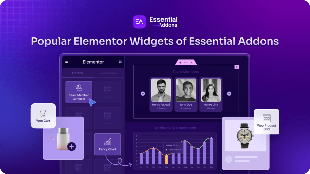 Elementor Widgets