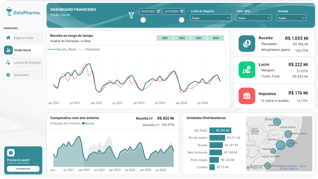 Bank Churn Customer Project- Data Preparation & EDA with Python