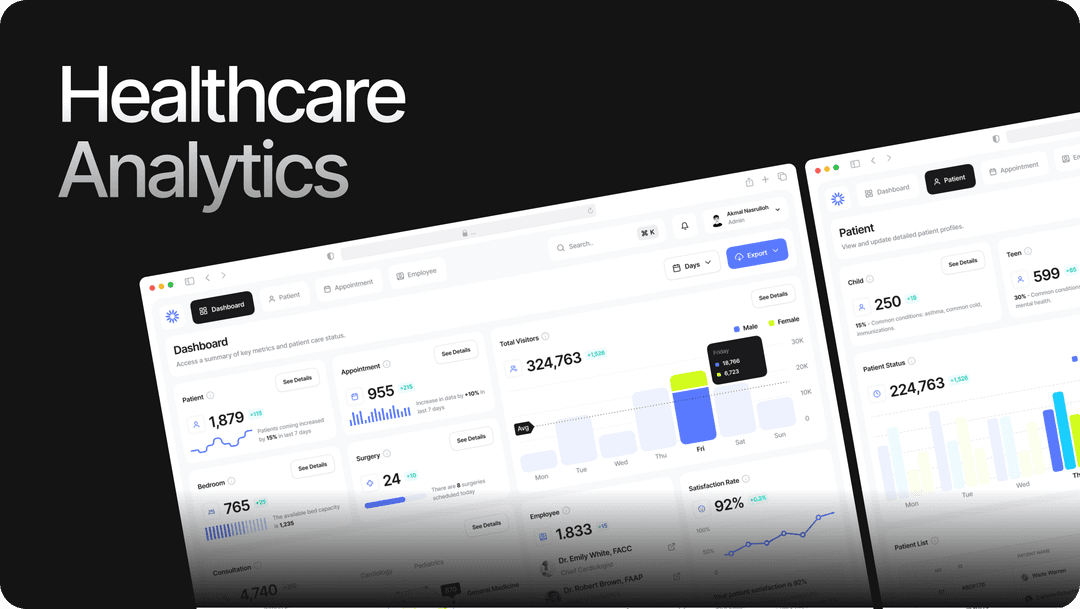 Healthcare Analytics Report Automation with Power BI