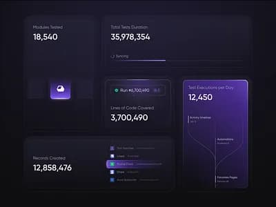 Bento Box Dashboard Design