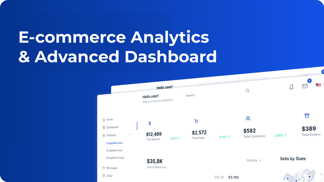 E-commerce Analytics & Advanced Dashboard Building with Power BI