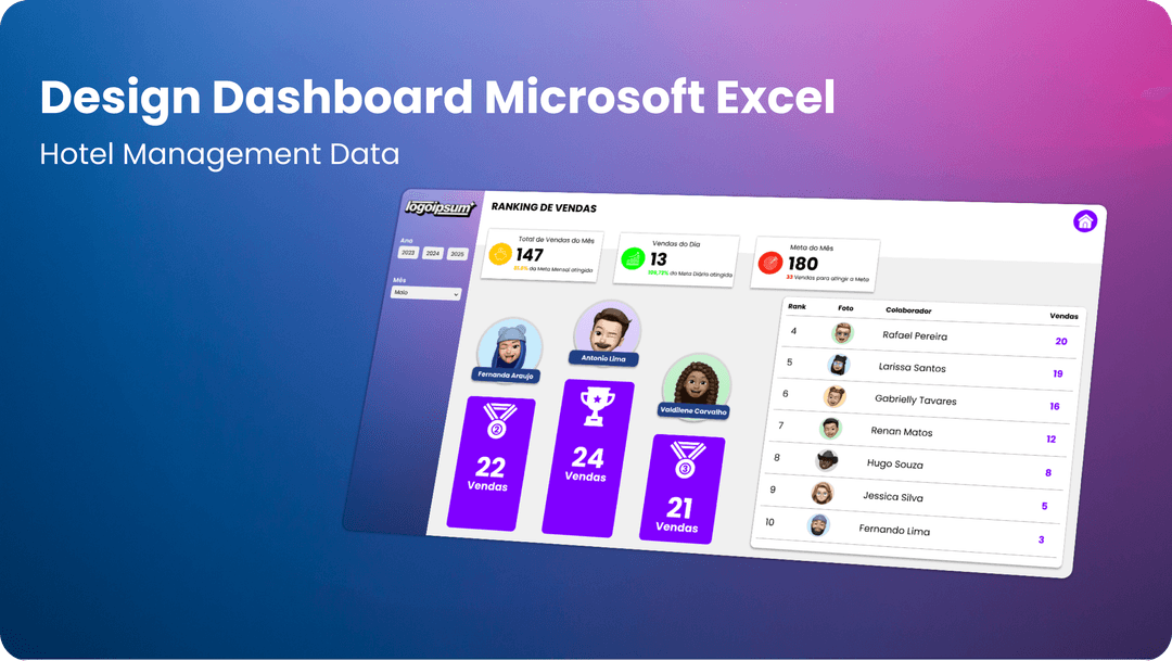Root Cause Analysis and Dashboard Building with Microsoft Excel on Hotel Management Data